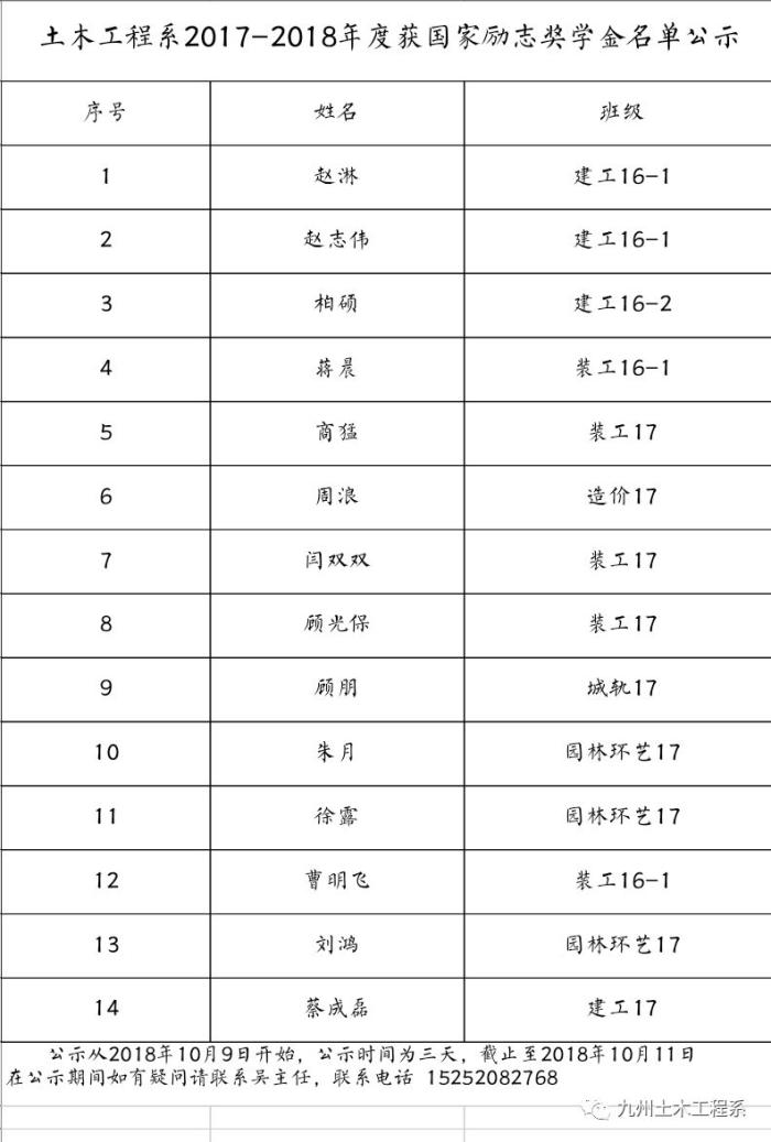 點擊查看原圖